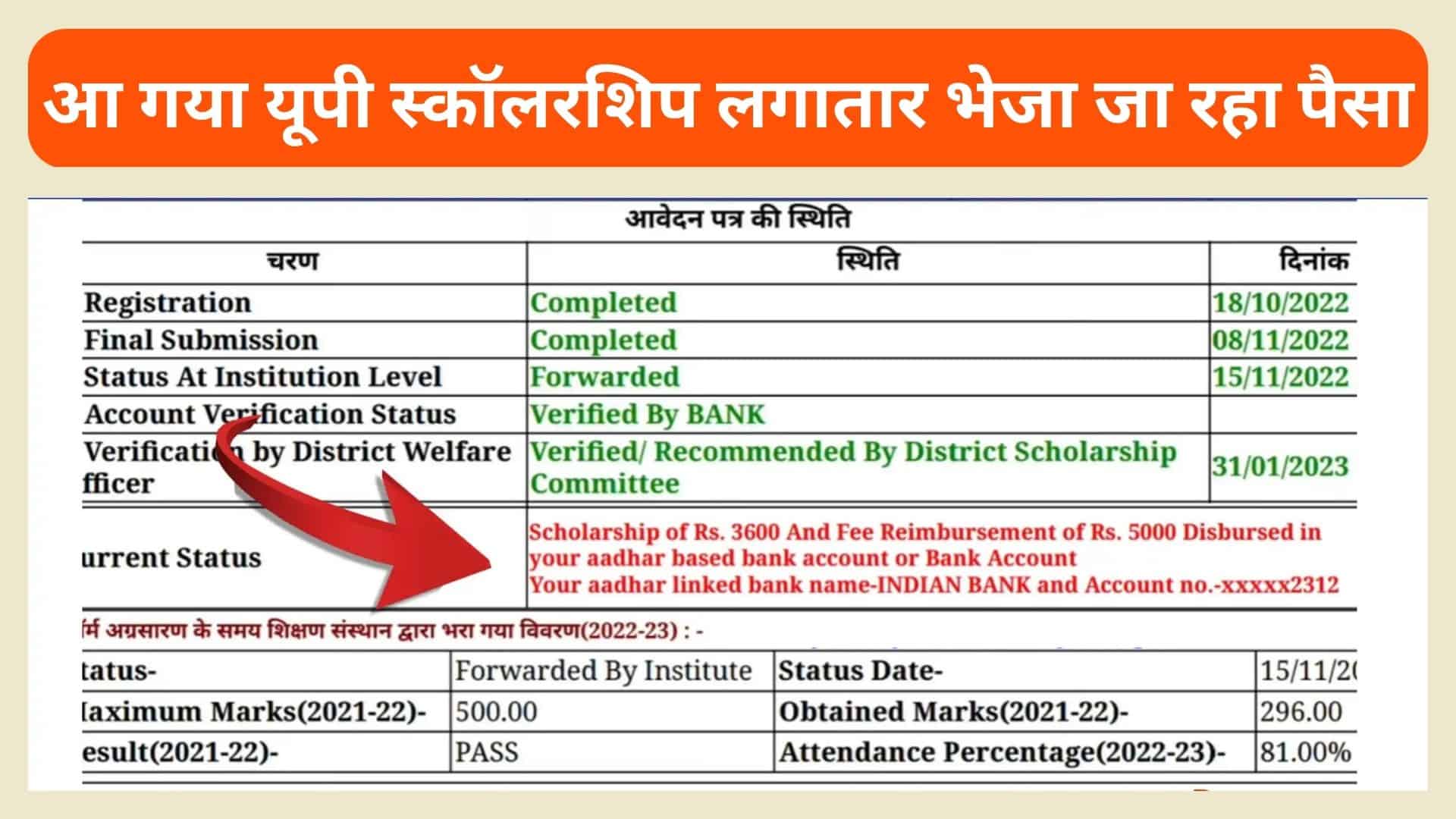 UP Scholarship Status आ गया स्कॉलरशिप लगातार भेजा जा रहा पैसा