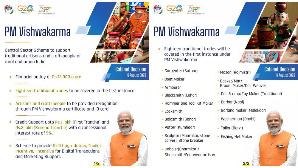 PM Vishwakarma Scheme, PM Vishwakarma Yojana Kya Hai