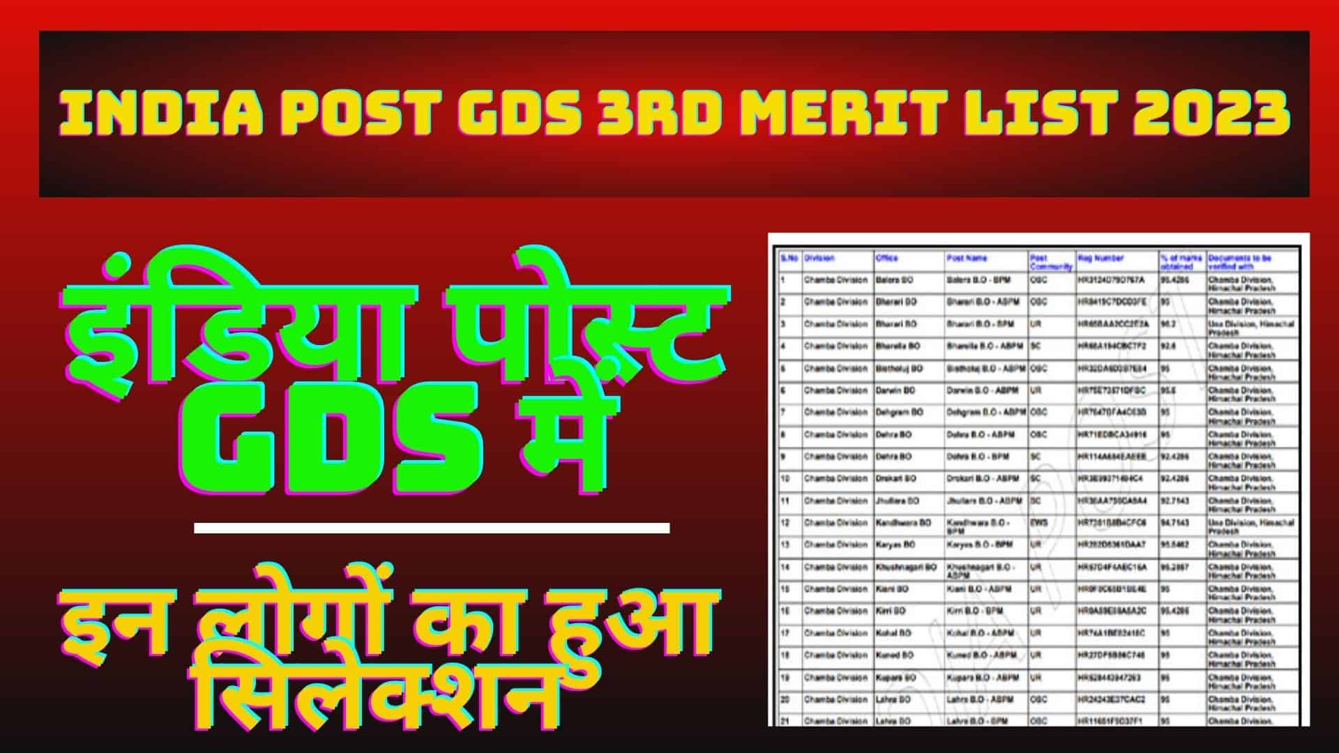 India Post GDS 3rd Merit List 2023 इंडिया पोस्ट GDS में इन लोगों का हुआ सिलेक्शन