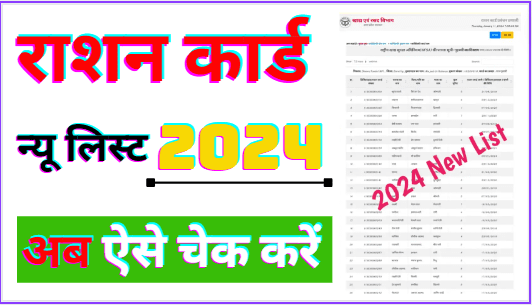 UP Ration Card New List 2024 | UP Ration Card New List Online Check Kaise Kare | Ration Card New List Online Check Kaise Kare